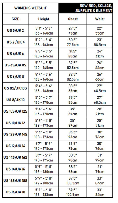 C-Skins Nuwave Solace 3:2 Womwns Back Zip Steamer