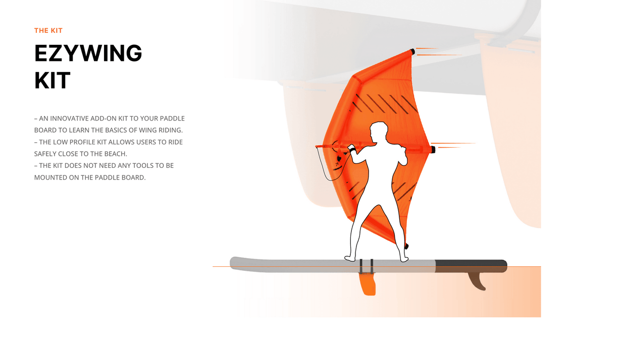 EZYWING FIN KIT Paddle Board To Wingfoil Drift Stopper - Boardworx