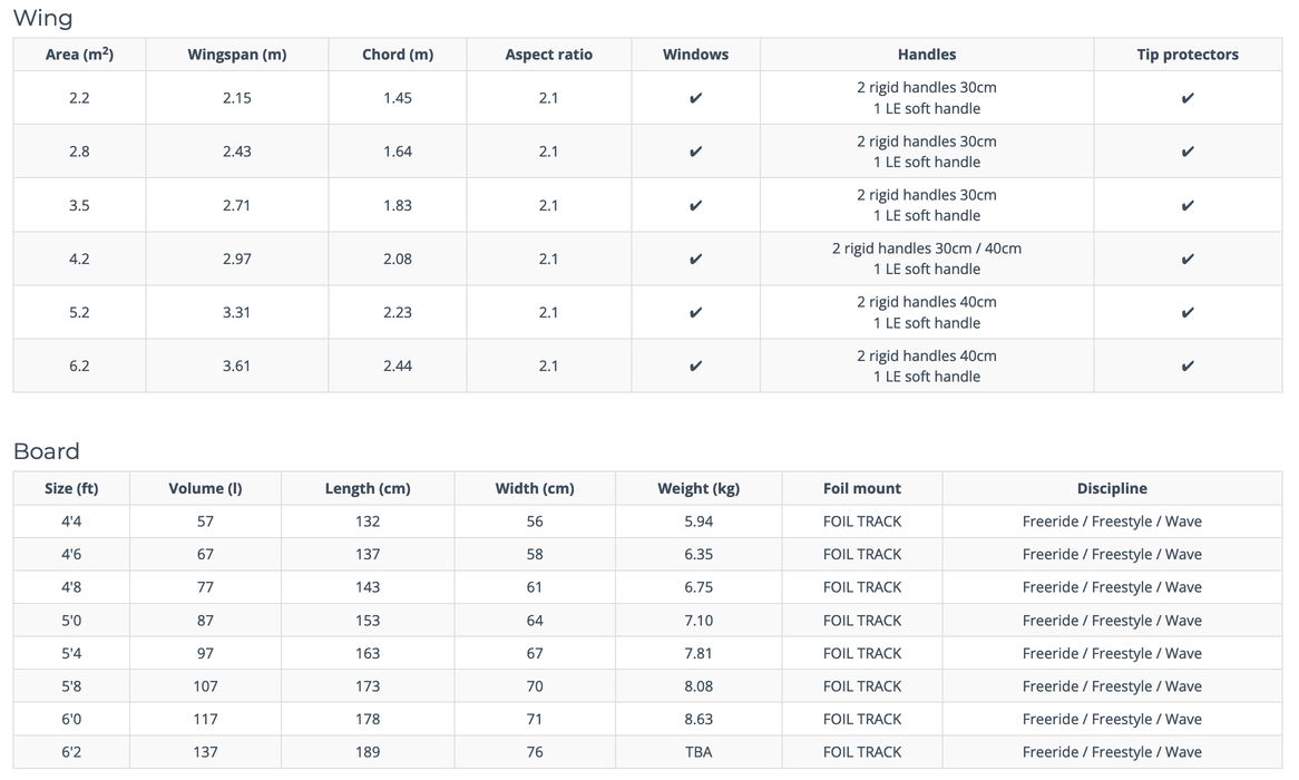 GA x TABOU Wingfoil package - Wing Cross + Pocket Air MTE board + GA Hybrid foil - Boardworx