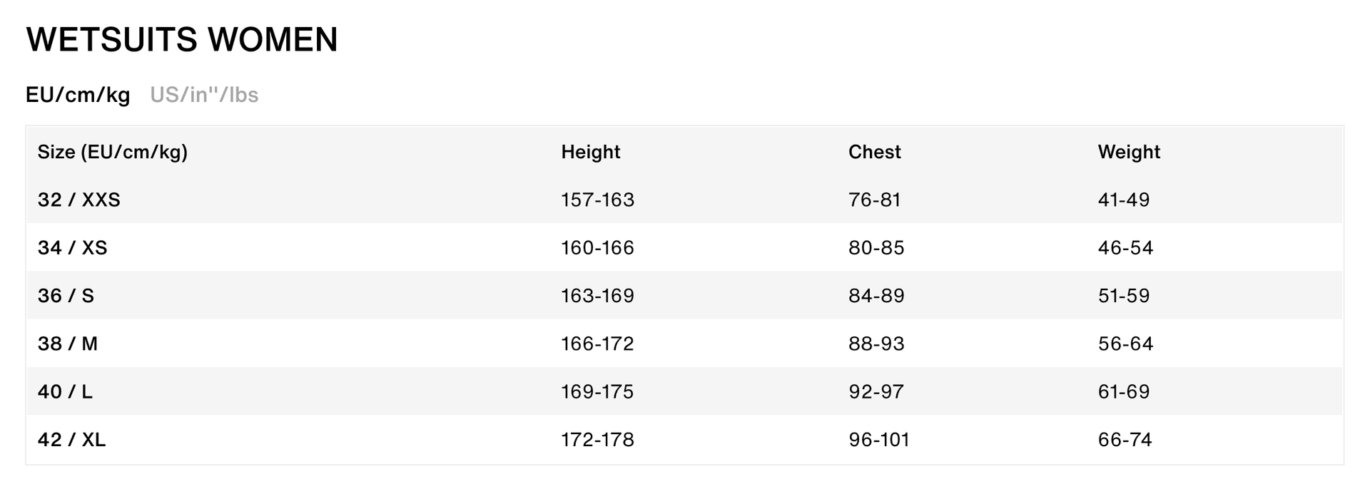 Ion Thermo Rash Vest Long Sleeved Womens Top - Boardworx