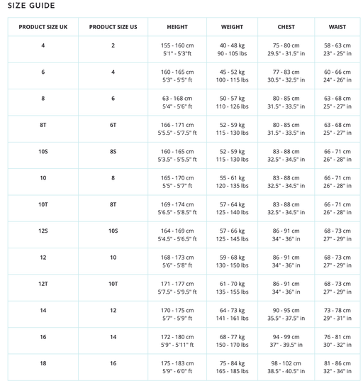 O'Neill Reactor-2 1.5mm Front Zip Womens Wetsuit Jacket Black/Aqua - Boardworx