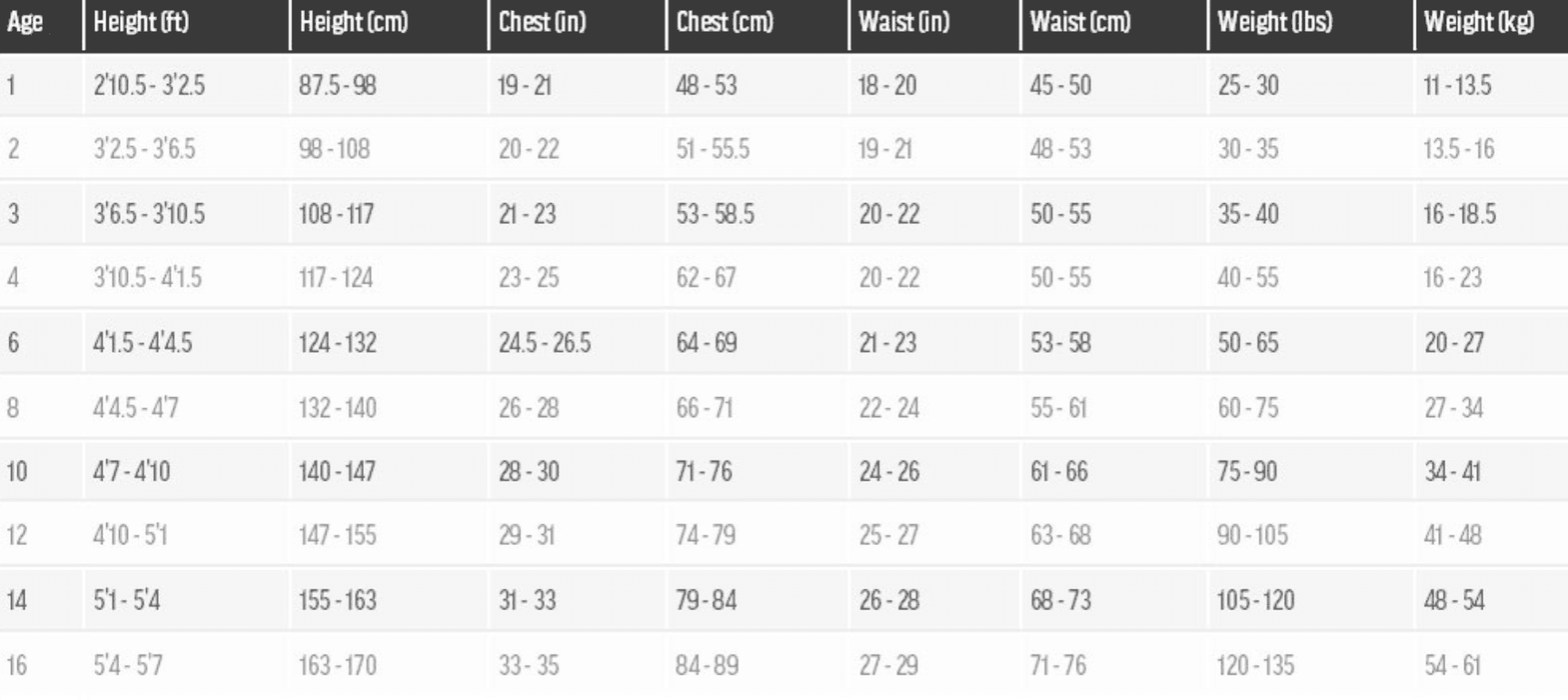 O'Neill Reactor Youth Shorty Wetsuit 2mm Back Zip Black Aqua - Boardworx