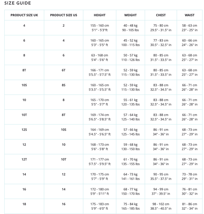 O'Neill Womens Reactor 2 3/2mm Back Zip Full Black Mist - Boardworx