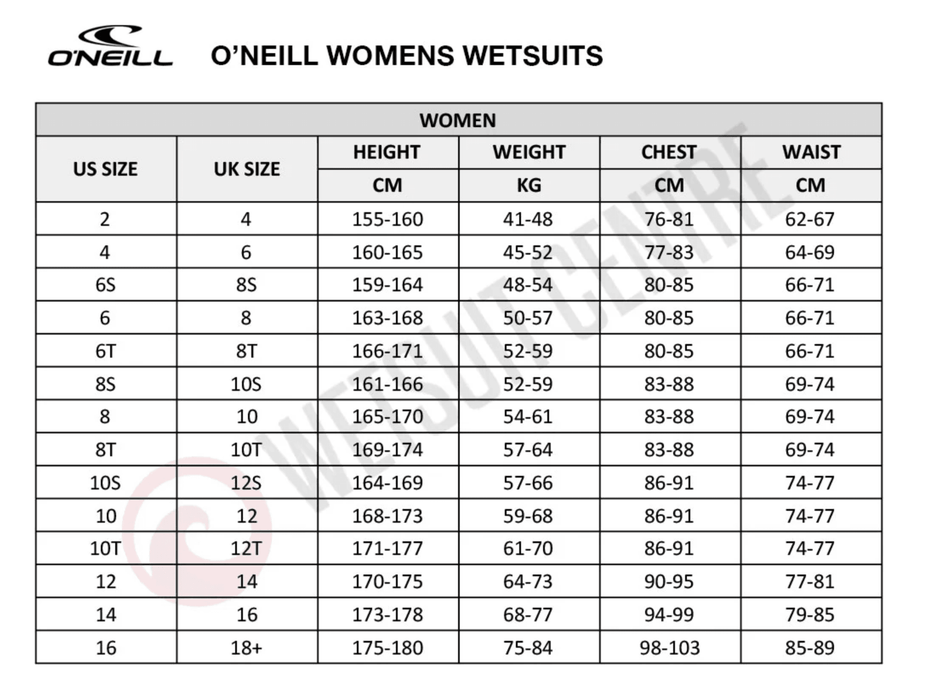 Oneill Womens Bahia 3/2mm Wetsuit Graph/Mirage/tropical - Boardworx