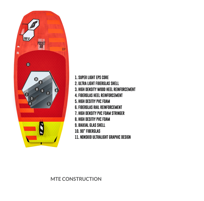Tabou Pocket Air WingFoil Board MTE - Boardworx