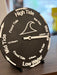 Tide clock