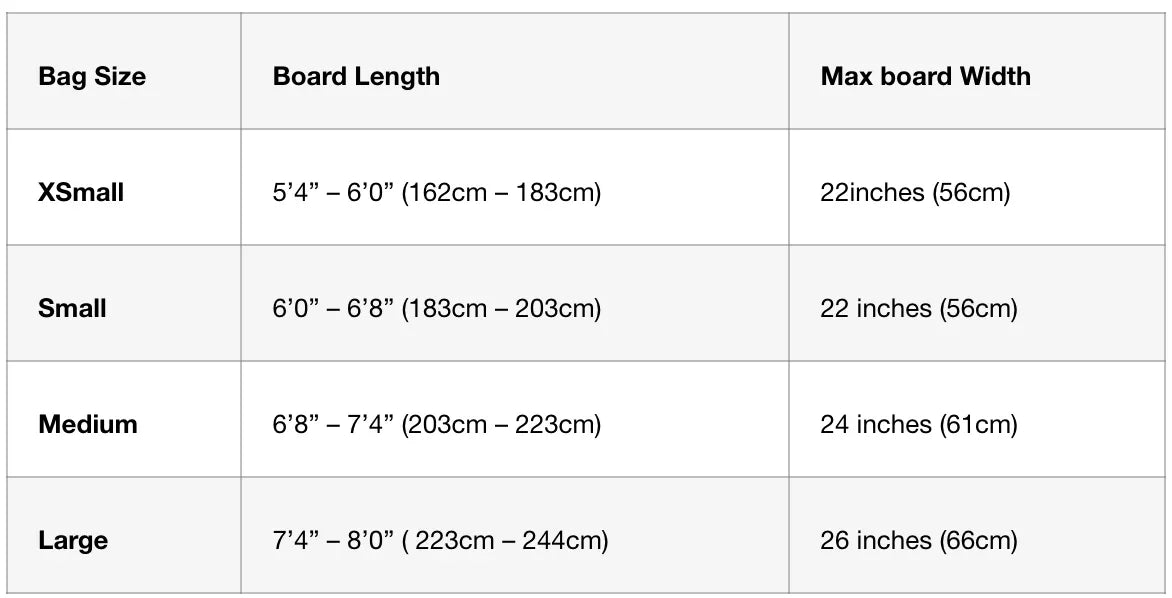 FBC Mid Length - Down Wind Travel Bag