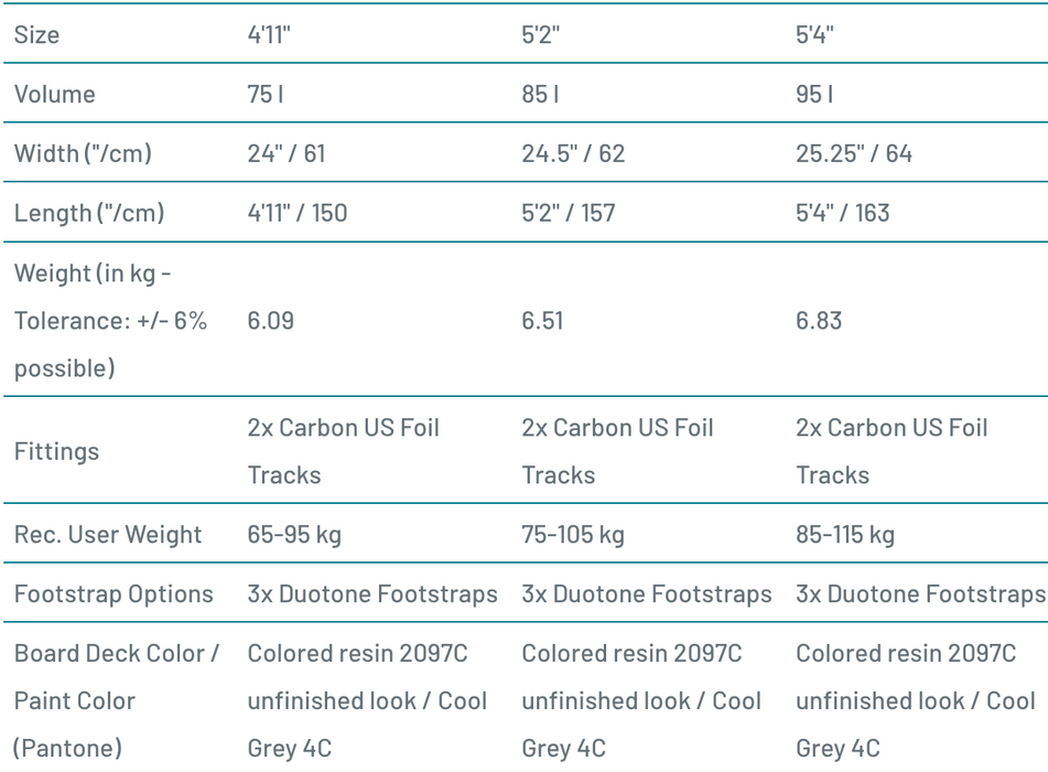 Duotone Sky Style Wing Foil Board 2027