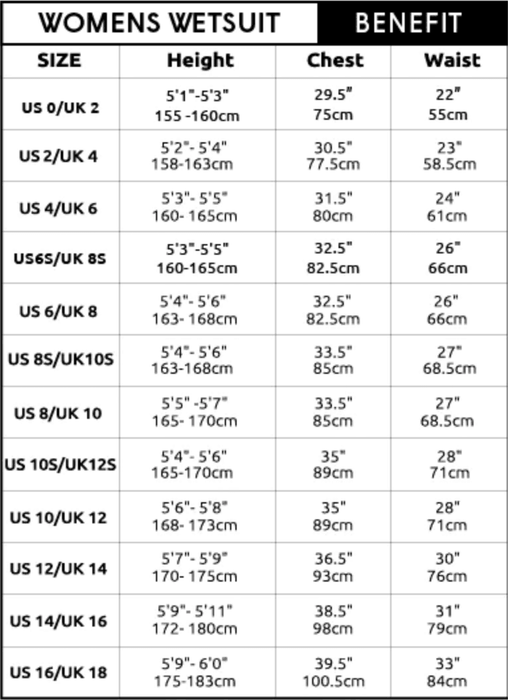 C-Skins Rewired 5/4mm Womens Wetsuit Chest Zip - Boardworx