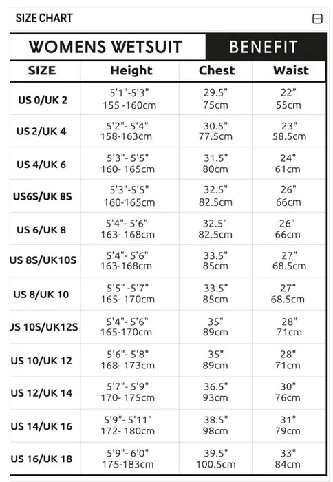C-Skins Solace 5/4mm women's wetsuit with back zip shown on plain background