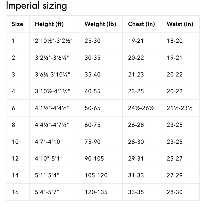 O'Neill Youth Reactor 2 3/2mm full wetsuit, black, back zip, laid flat on white background