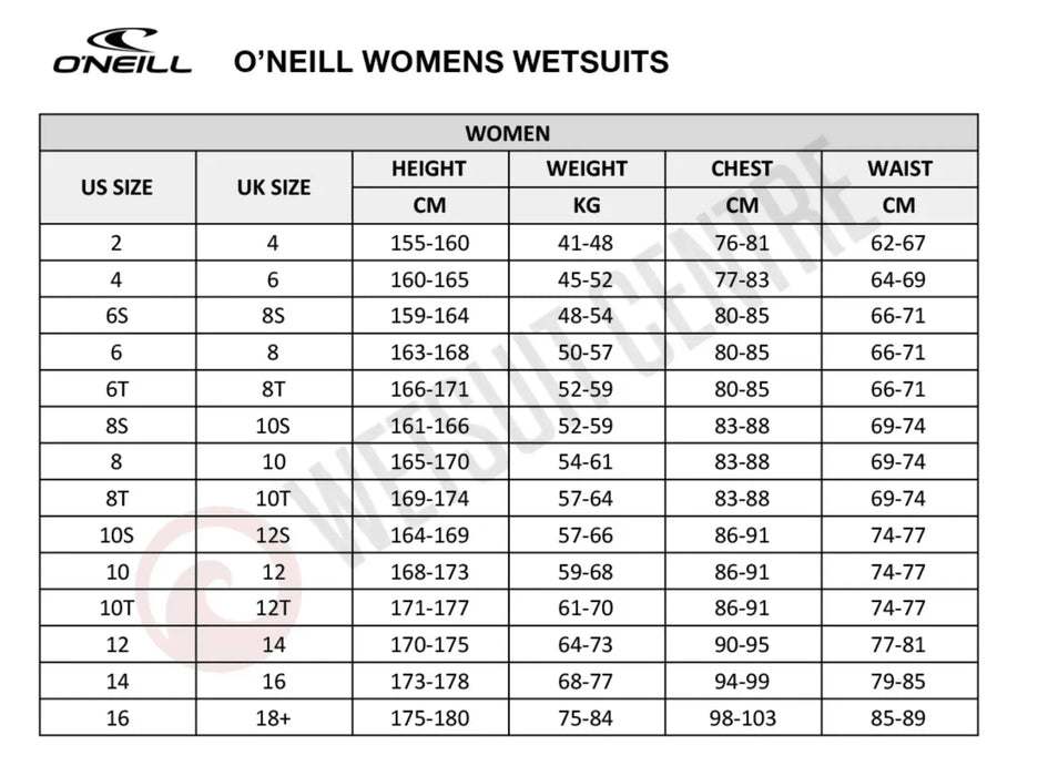 Oneill Womens Bahia 3/2mm Wetsuit Graph/Mirage/tropical - Boardworx