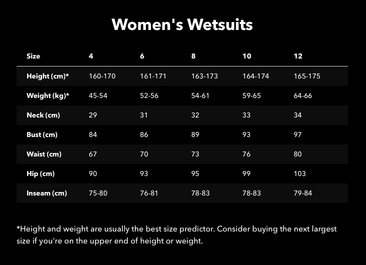 Patagonia R1 Lite Yulex Spring Jane Wetsuit - Boardworx