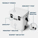 Yeti Roadie 24 cooler in white, showing features like quicklatch, non-slip feet, and strap.